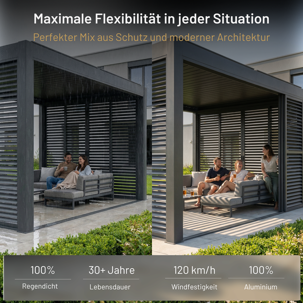 SkyPergola Schiebbare Lamellenwand 100% regendicht, 120 km/h windfest, 30+ Jahre Aluminium-Lebensdauer